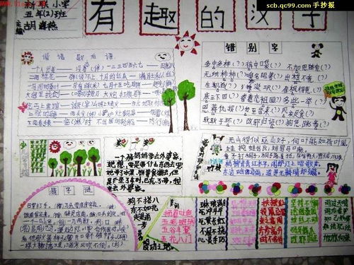 汉字的起源与演变手抄报简单漂亮图片